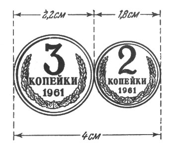 Рис. 64. Трехкопеечная и двухкопеечная монеты, положенные рядом, составляют 4 см