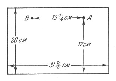Рис. 82. Развернем боковую поверхность цилиндрической банки в плоскую фигуру: получим прямоугольник