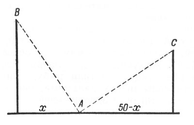 Рис. 5. Схематический чертеж