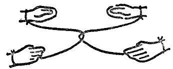 Рис. 30. Два человека соединены зацепленными шнурами
