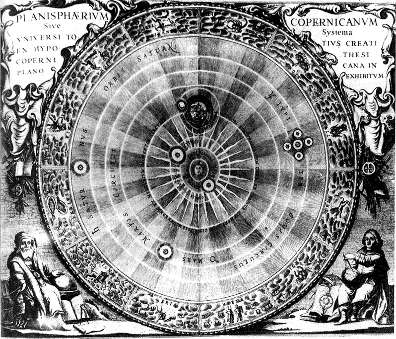 Система мира по Копернику. Иллюстрация из 'Небесного атласа' Целлариуса.
 По сравнению с гелиоцентрической моделью Птолемея это была более простая и более красивая научная теория.

