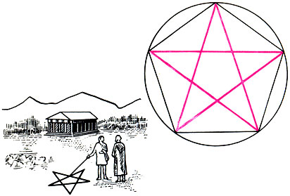 Звездчатый пятиугольник, или пентаграмма,- пифагорейский символ здравия и тайный опознавательный знак