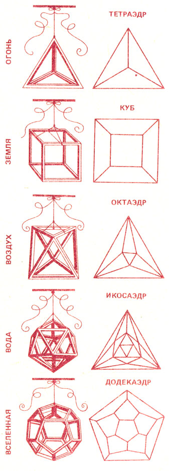 🛠 Развёртка геометрической фигуры - додекаэдр 👈