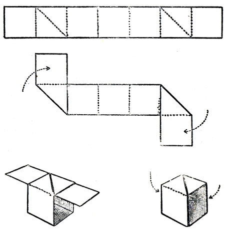 Прямоугольный параллелепипед. Куб. Объем. Единицы объема